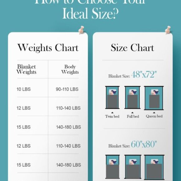 Cooling Weighted Blanket 15 LB Multi Sizes - Dark Grey - Picture 8 of 8